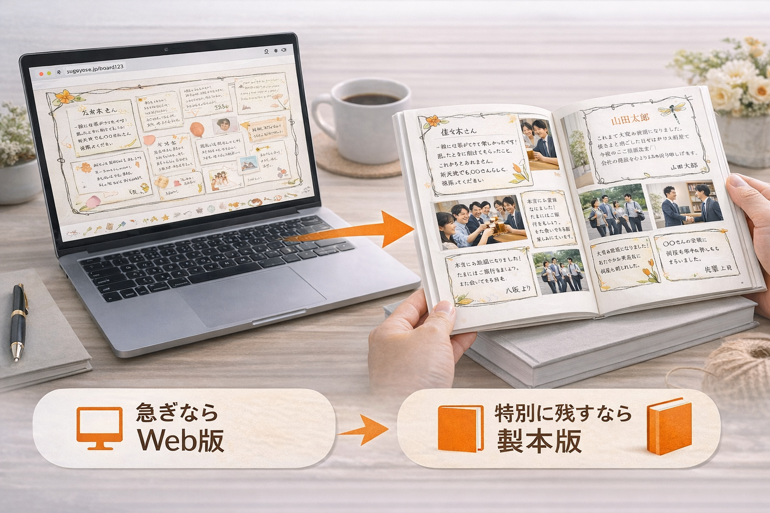 オンライン寄せ書きをWebでも製本でも贈れるイメージ